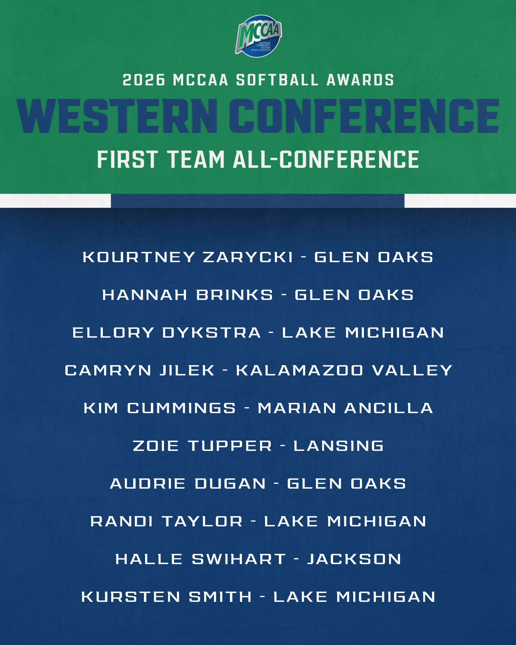 Softball Postseason Awards Announced