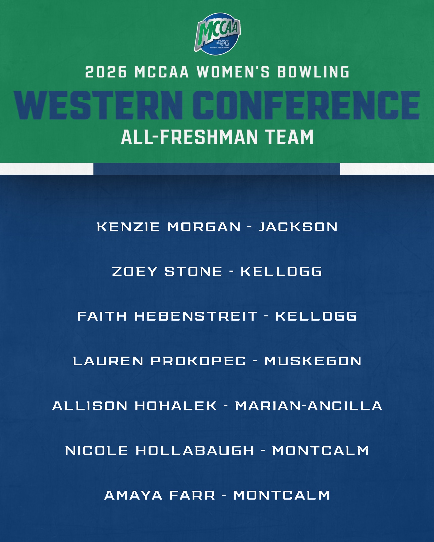 Hohalek Honored on All-Freshman Team