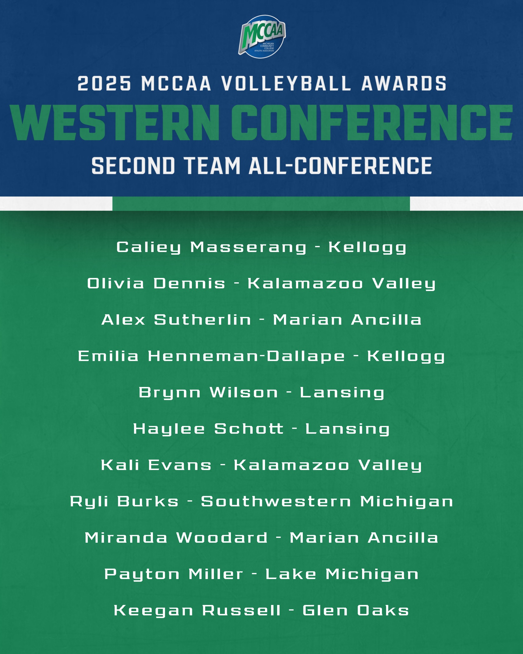 Volleyball Wrap-Up